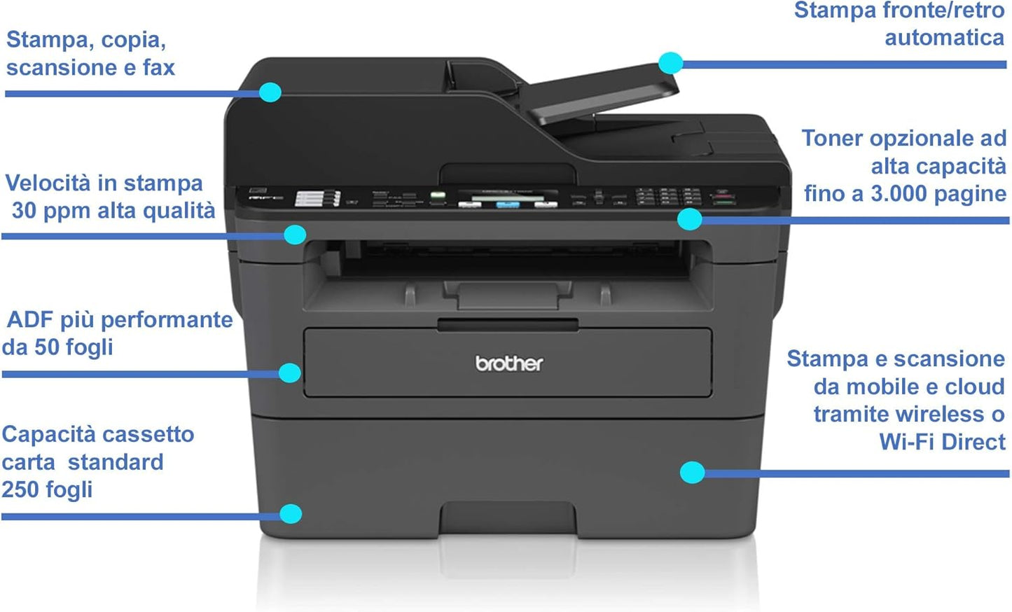 Brother MFCL2710DW Stampante Multifunzione Laser 4 in 1 Bianco e Nero, Velocità Stampa 30 ppm, Scheda di Rete Cablata, Wi-Fi, Stampa Fronte/Retro Automatica, ADF 50 Fogli, Display LCD